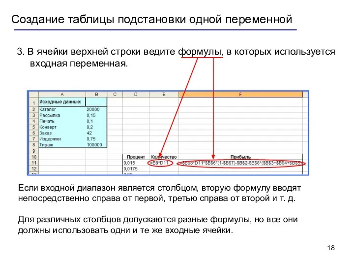 3. В ячейки верхней строки ведите формулы, в которых используется входная переменная.