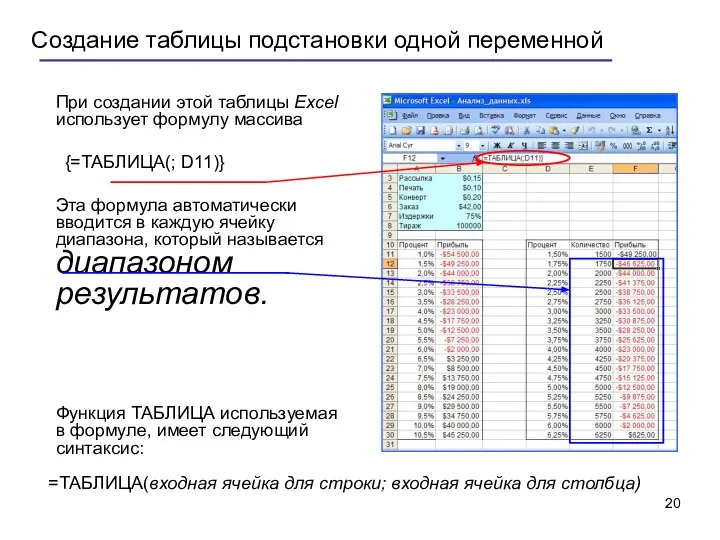 При создании этой таблицы Excel использует формулу массива {=ТАБЛИЦА(; D11)} Эта формула