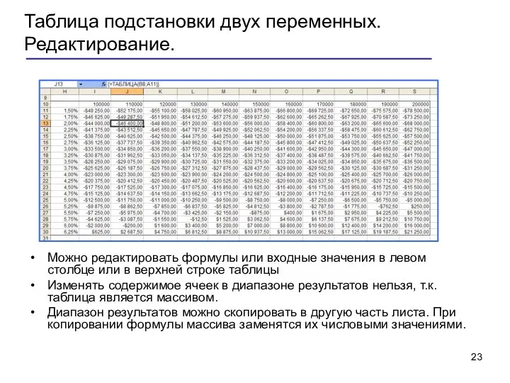 Таблица подстановки двух переменных. Редактирование. Можно редактировать формулы или входные значения в