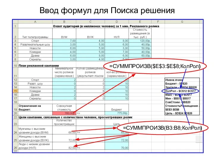 Ввод формул для Поиска решения