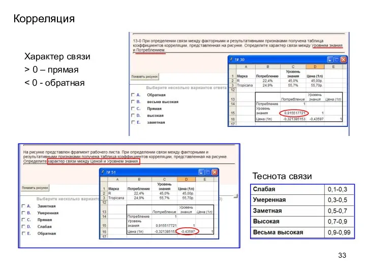 Корреляция Характер связи > 0 – прямая Теснота связи