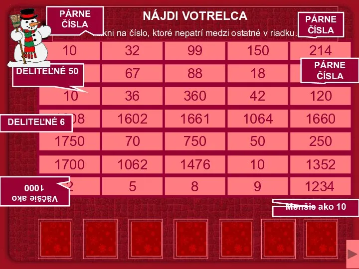 99 67 NÁJDI VOTRELCA Klikni na číslo, ktoré nepatrí medzi ostatné v