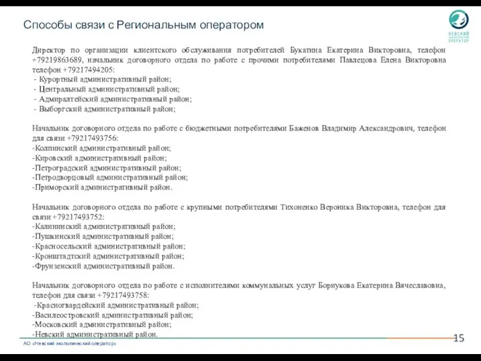 Способы связи с Региональным оператором Директор по организации клиентского обслуживания потребителей Букатина