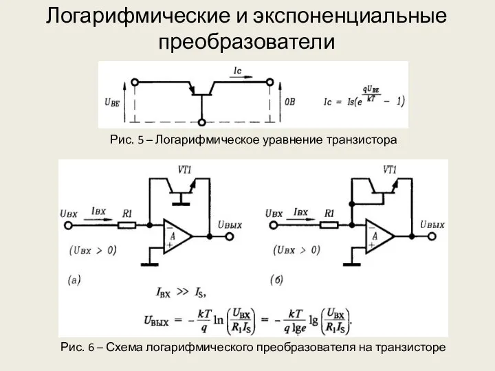 Логарифмические и экспоненциальные преобразователи Рис. 6 – Схема логарифмического преобразователя на транзисторе