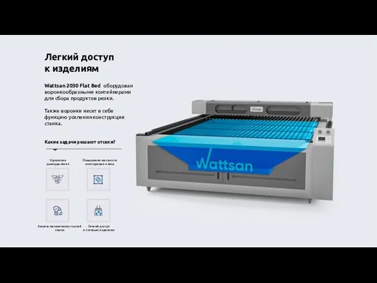 Легкий доступ к изделиям Wattsan 2030 Flat Bed оборудован воронкообразными контейнерами для