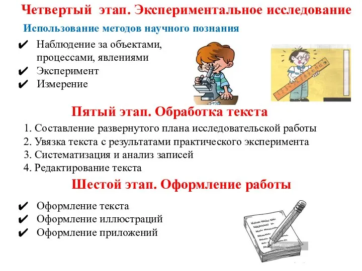 Использование методов научного познания Наблюдение за объектами, процессами, явлениями Эксперимент Измерение Четвертый