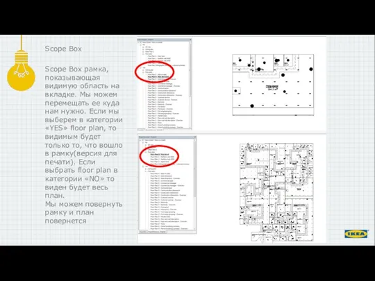 Scope Box Scope Box рамка, показывающая видимую область на вкладке. Мы можем