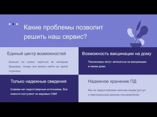 Какие проблемы позволит решить наш сервис?