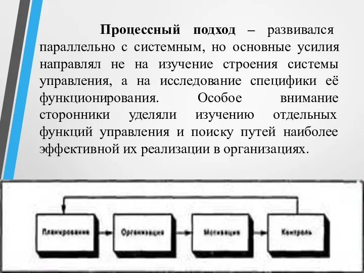 Процессный подход – развивался параллельно с системным, но основные усилия направлял не