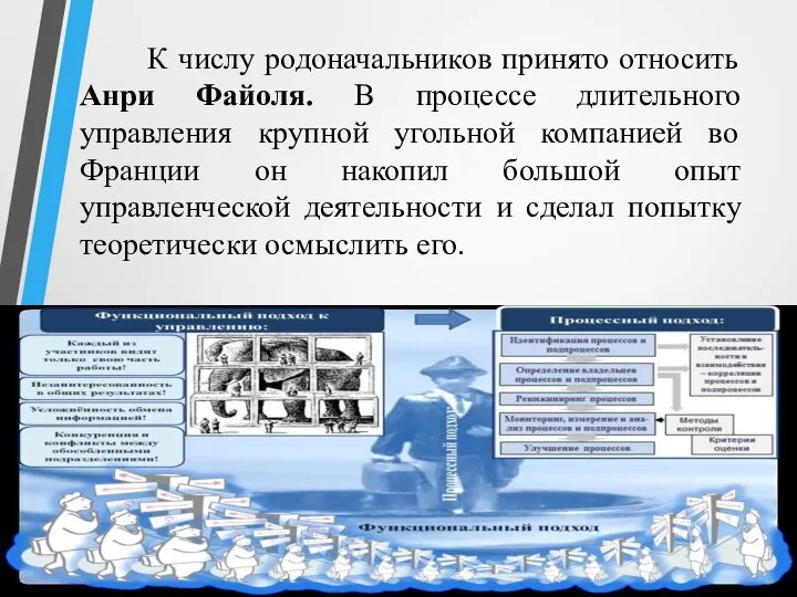 К числу родоначальников принято относить Анри Файоля. В процессе длительного управления крупной