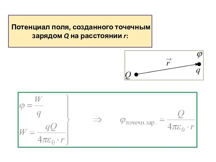 Потенциал поля, созданного точечным зарядом Q на расстоянии r: