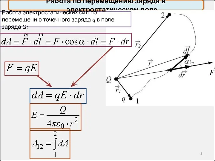 Работа по перемещению заряда в электростатическом поле Работа электростатических сил по перемещению