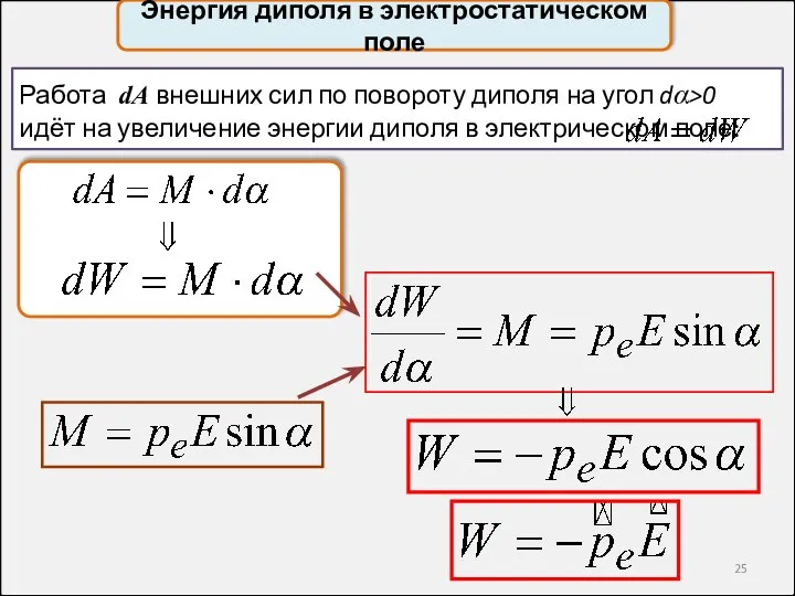 Энергия диполя в электростатическом поле Работа dA внешних сил по повороту диполя