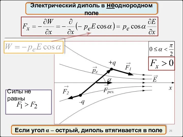 Электрический диполь в неоднородном поле Силы не равны Если угол α –