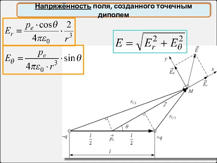 Напряжённость поля, созданного точечным диполем