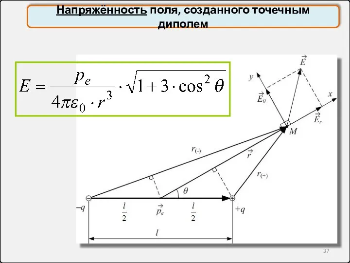 Напряжённость поля, созданного точечным диполем