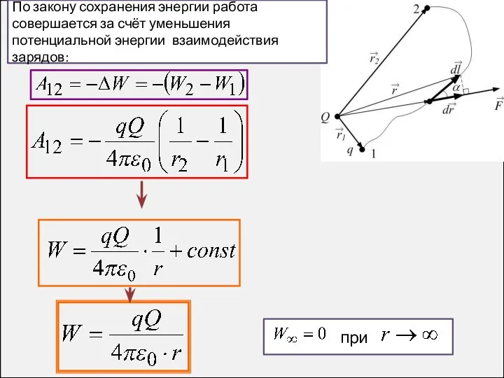 По закону сохранения энергии работа совершается за счёт уменьшения потенциальной энергии взаимодействия зарядов: при