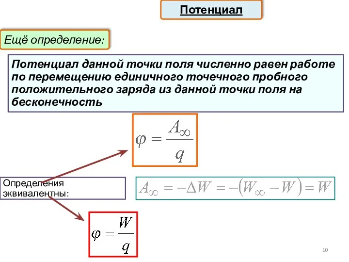 Потенциал Ещё определение: Определения эквивалентны: Потенциал данной точки поля численно равен работе