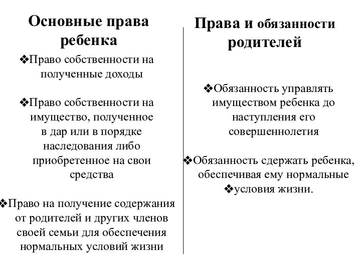 Право собственности на полученные доходы Право собственности на имущество, полученное в дар