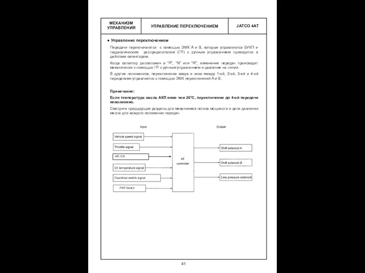 УПРАВЛЕНИЕ ПЕРЕКЛЮЧЕНИЕМ МЕХАНИЗМ УПРАВЛЕНИЯ Управление переключением Передачи переключаются с помощью ЭМК A