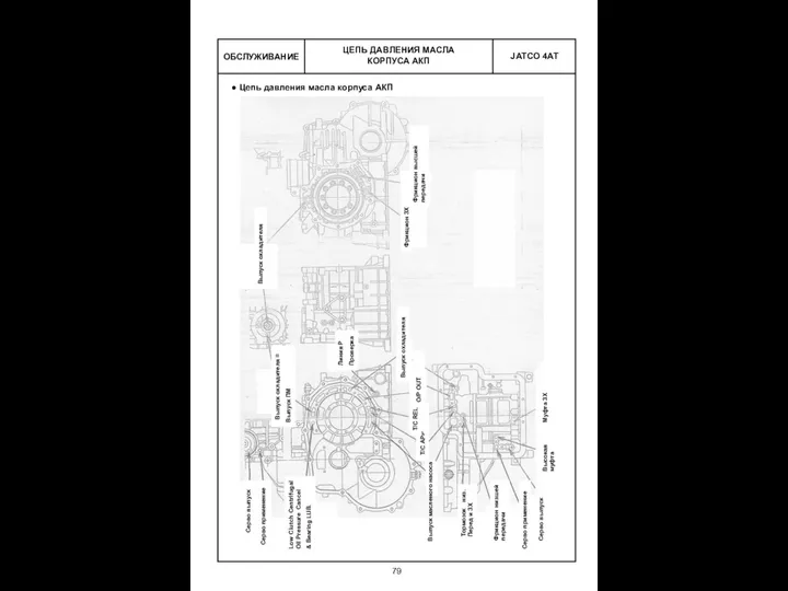 ЦЕПЬ ДАВЛЕНИЯ МАСЛА КОРПУСА АКП ОБСЛУЖИВАНИЕ Цепь давления масла корпуса АКП