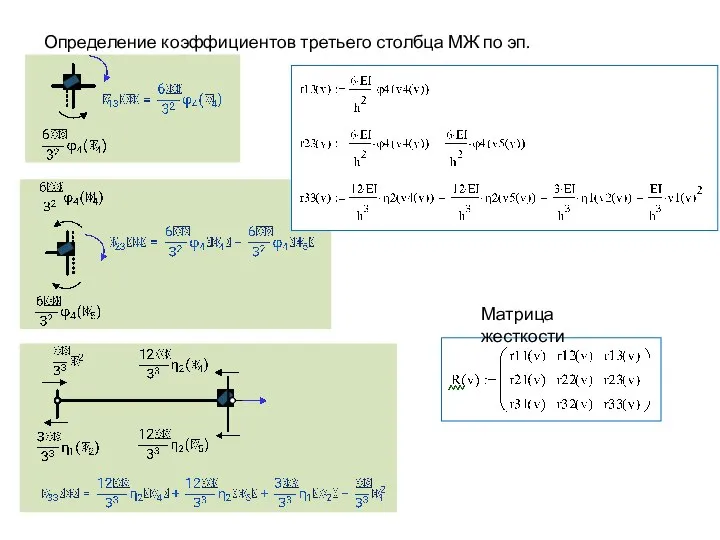 Определение коэффициентов третьего столбца МЖ по эп. М3 Матрица жесткости