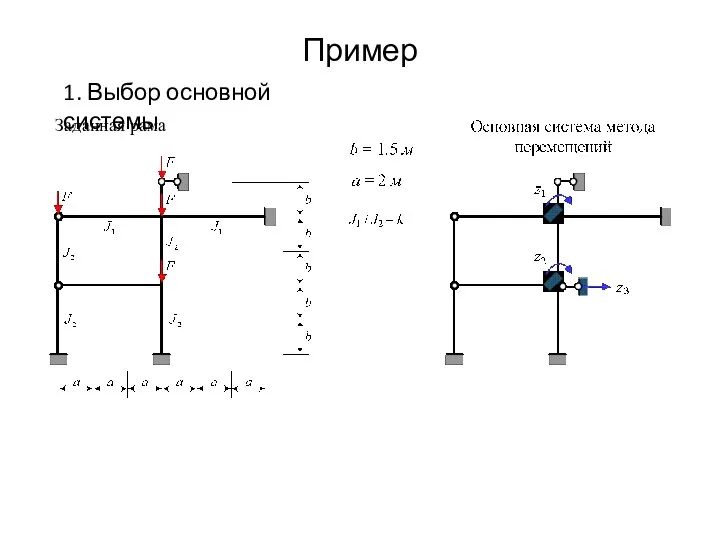 Пример Заданная рама 1. Выбор основной системы