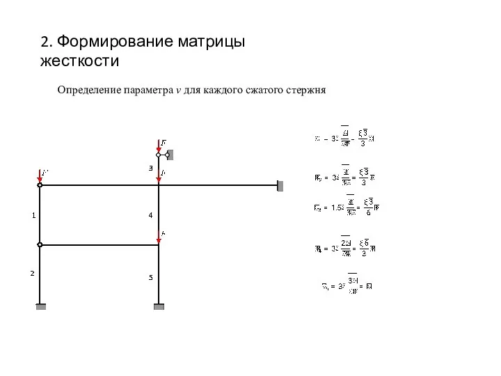 Определение параметра v для каждого сжатого стержня 2. Формирование матрицы жесткости