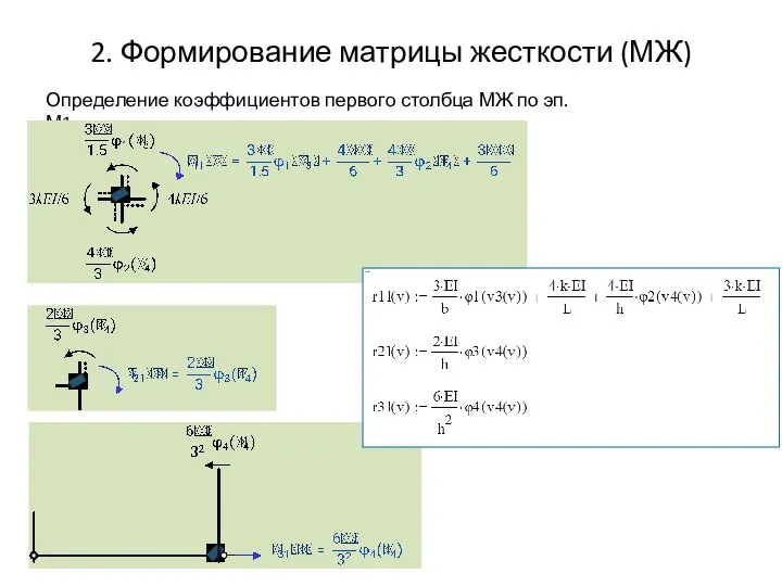 2. Формирование матрицы жесткости (МЖ) Определение коэффициентов первого столбца МЖ по эп. М1