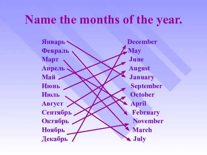 Name the months of the year. Январь December Февраль May Март June