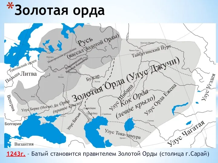 Золотая орда 1243г. – Батый становится правителем Золотой Орды (столица г.Сарай)