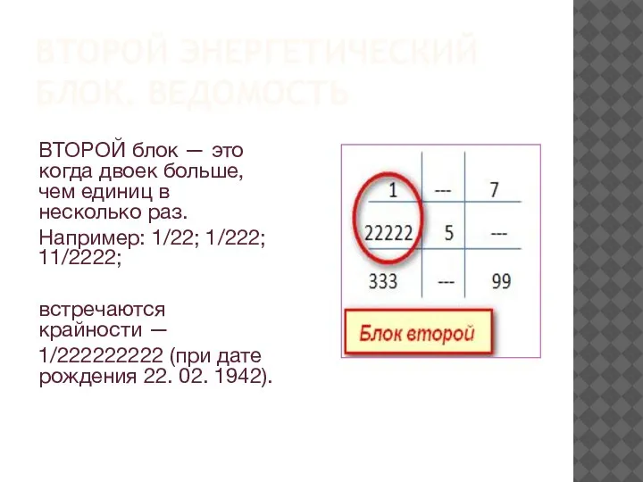 ВТОРОЙ ЭНЕРГЕТИЧЕСКИЙ БЛОК. ВЕДОМОСТЬ ВТОРОЙ блок — это когда двоек больше, чем