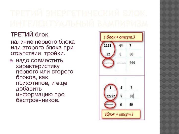 ТРЕТИЙ ЭНЕРГЕТИЧЕСКИЙ БЛОК. ИНТЕЛЕКТУАЛЬНЫЙ ВАМПИРИЗМ ТРЕТИЙ блок наличие первого блока или второго