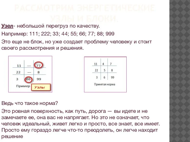 РАССМОТРИМ ЭНЕРГЕТИЧЕСКИЕ УЗЛЫ И БЛОКИ. Узел- небольшой перегруз по качеству. Например: 111;