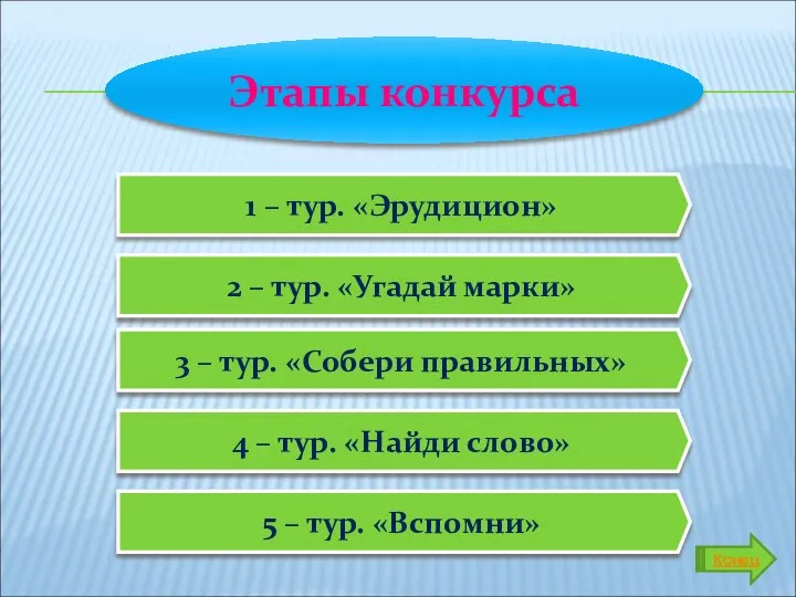 1 – тур. «Эрудицион» 2 – тур. «Угадай марки» 3 – тур.