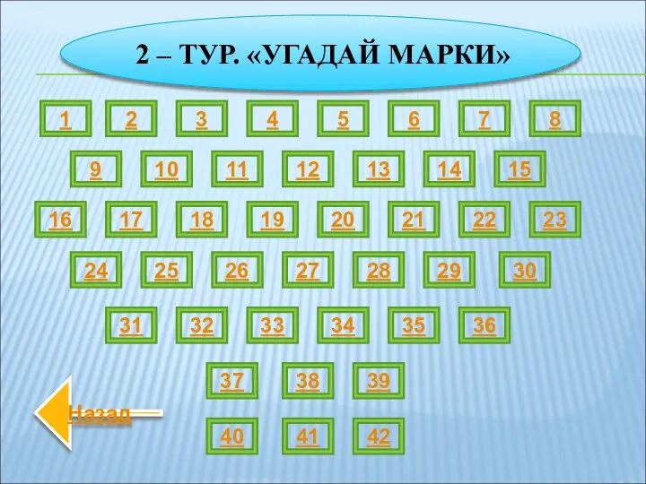 2 – ТУР. «УГАДАЙ МАРКИ» 28 2 3 4 5 6 7