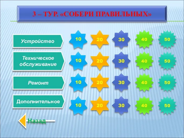 3 – ТУР. «СОБЕРИ ПРАВИЛЬНЫХ» Устройство Техническое обслуживание Ремонт Дополнительное Назад 10