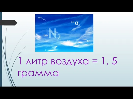 1 литр воздуха = 1, 5 грамма