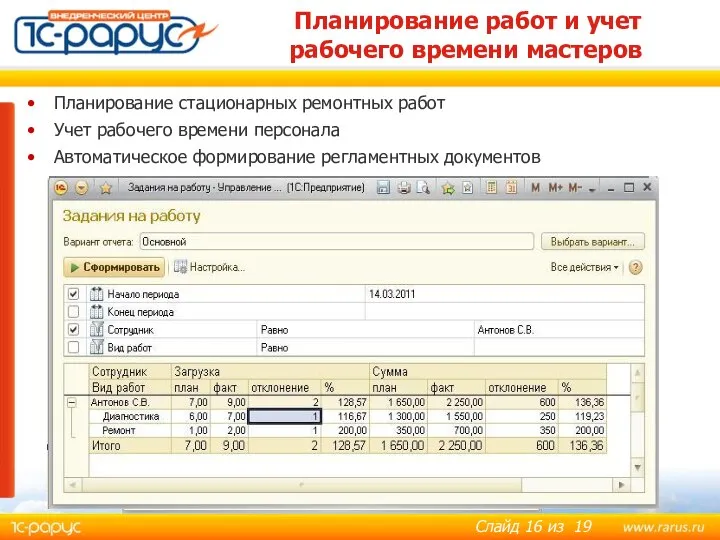 Планирование работ и учет рабочего времени мастеров Планирование стационарных ремонтных работ Учет