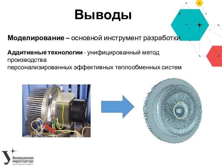 Выводы Моделирование – основной инструмент разработки Аддитивные технологии - унифицированный метод производства персонализированных эффективных теплообменных систем