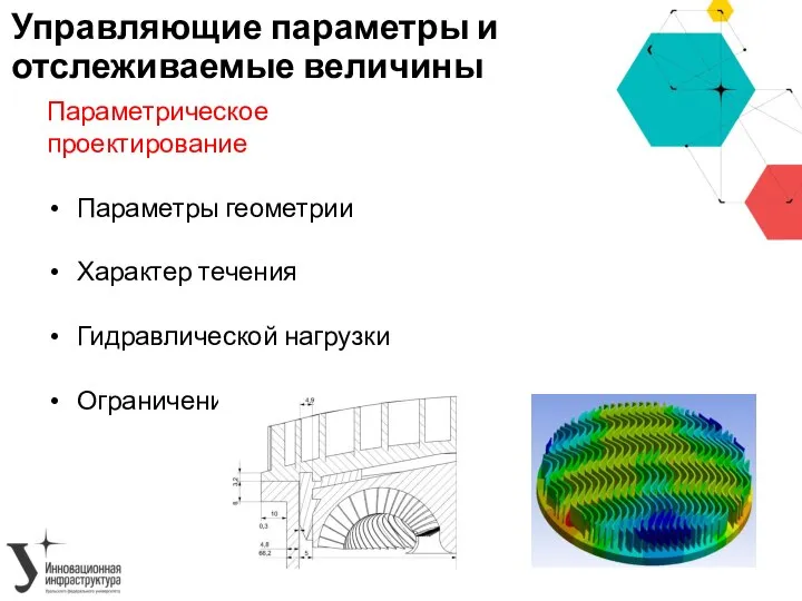 Управляющие параметры и отслеживаемые величины Параметрическое проектирование Параметры геометрии Характер течения Гидравлической нагрузки Ограничения печати