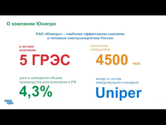 О компании Юнипро ПАО «Юнипро» – наиболее эффективная компания в тепловой электроэнергетике России