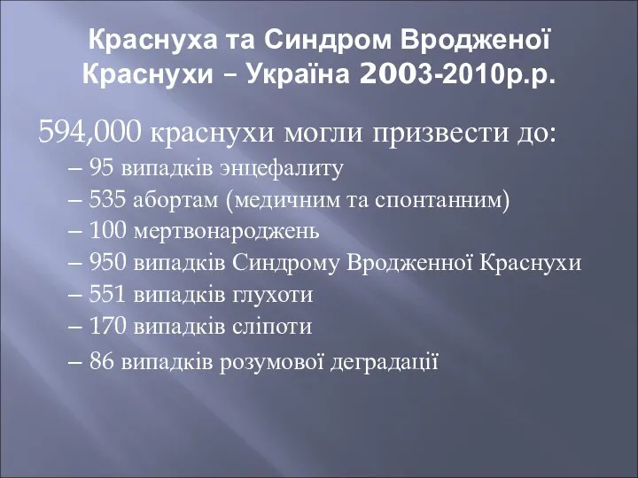 Краснуха та Синдром Вродженої Краснухи – Україна 2003-2010р.р. 594,000 краснухи могли призвести