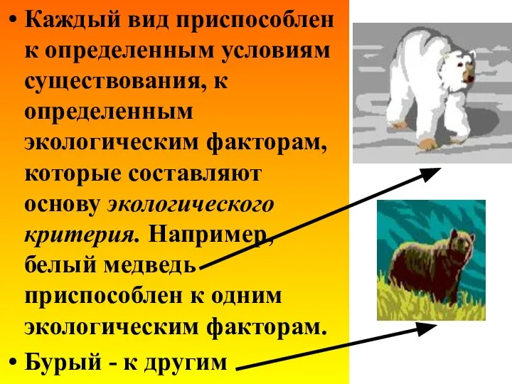 Каждый вид приспособлен к определенным условиям существования, к определенным экологическим факторам, которые