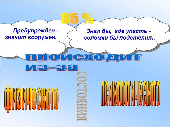 Знал бы, где упасть - соломки бы подстелил. Предупрежден – значит вооружен.