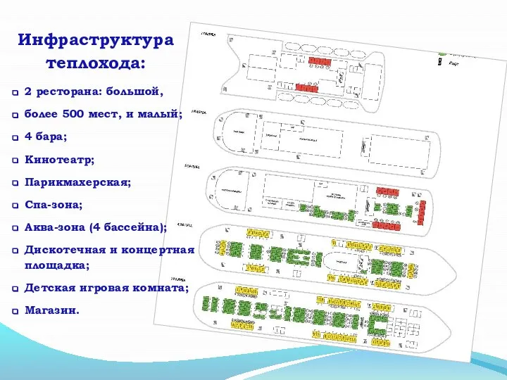 Инфраструктура теплохода: 2 ресторана: большой, более 500 мест, и малый; 4 бара;