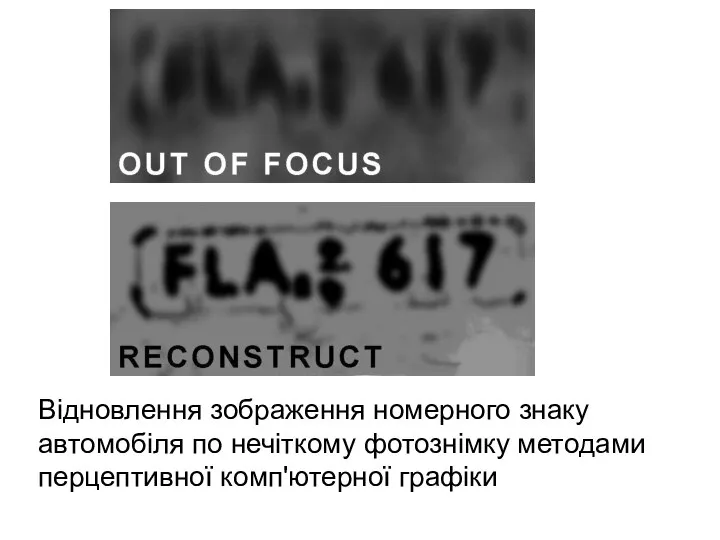 Відновлення зображення номерного знаку автомобіля по нечіткому фотознімку методами перцептивної комп'ютерної графіки
