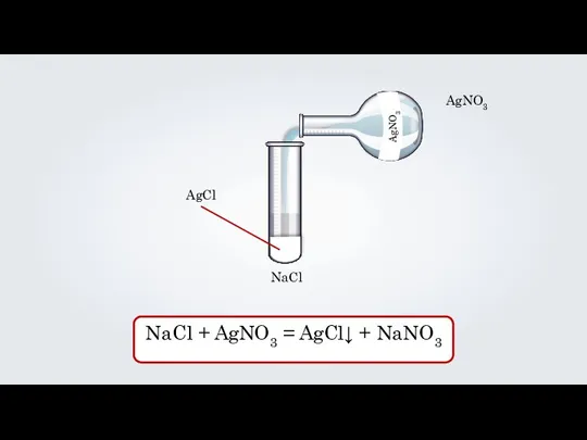 NaCl AgNO3 AgCl NaCl + AgNO3 = AgCl↓ + NaNO3