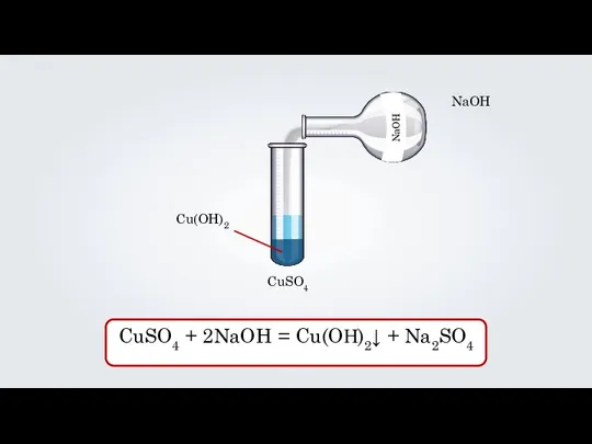 CuSO4 NaOH Cu(OH)2 CuSO4 + 2NaOH = Cu(OН)2↓ + Na2SO4