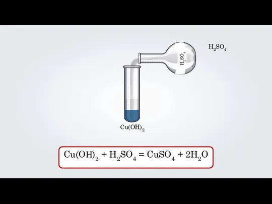 H2SO4 Cu(OH)2 Cu(OН)2 + H2SO4 = CuSO4 + 2H2O